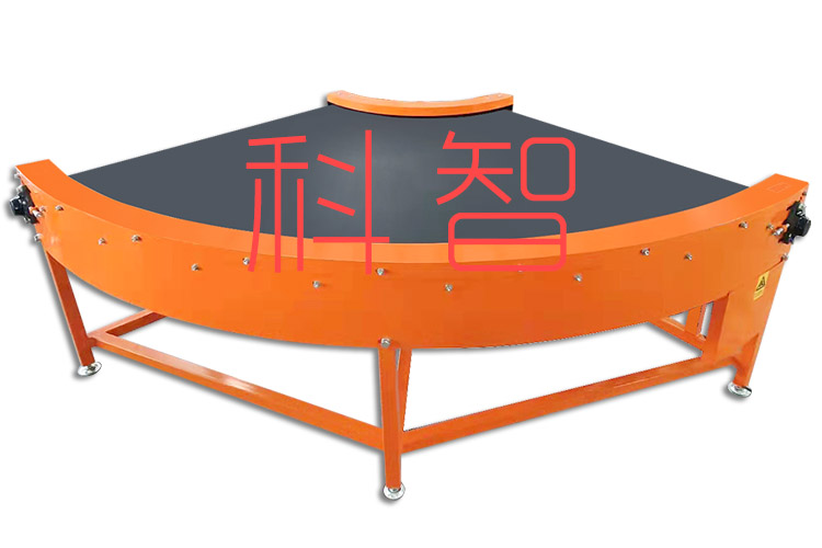 轉(zhuǎn)彎?rùn)C(jī) 轉(zhuǎn)彎?rùn)C(jī)
